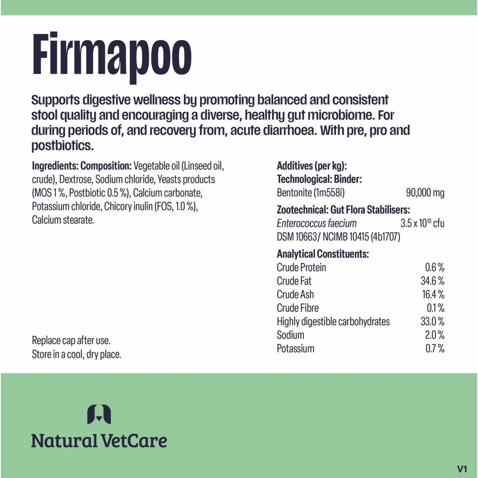 Natural VetCare Firmapoo Supplement Supports Digestive Wellness in Dogs