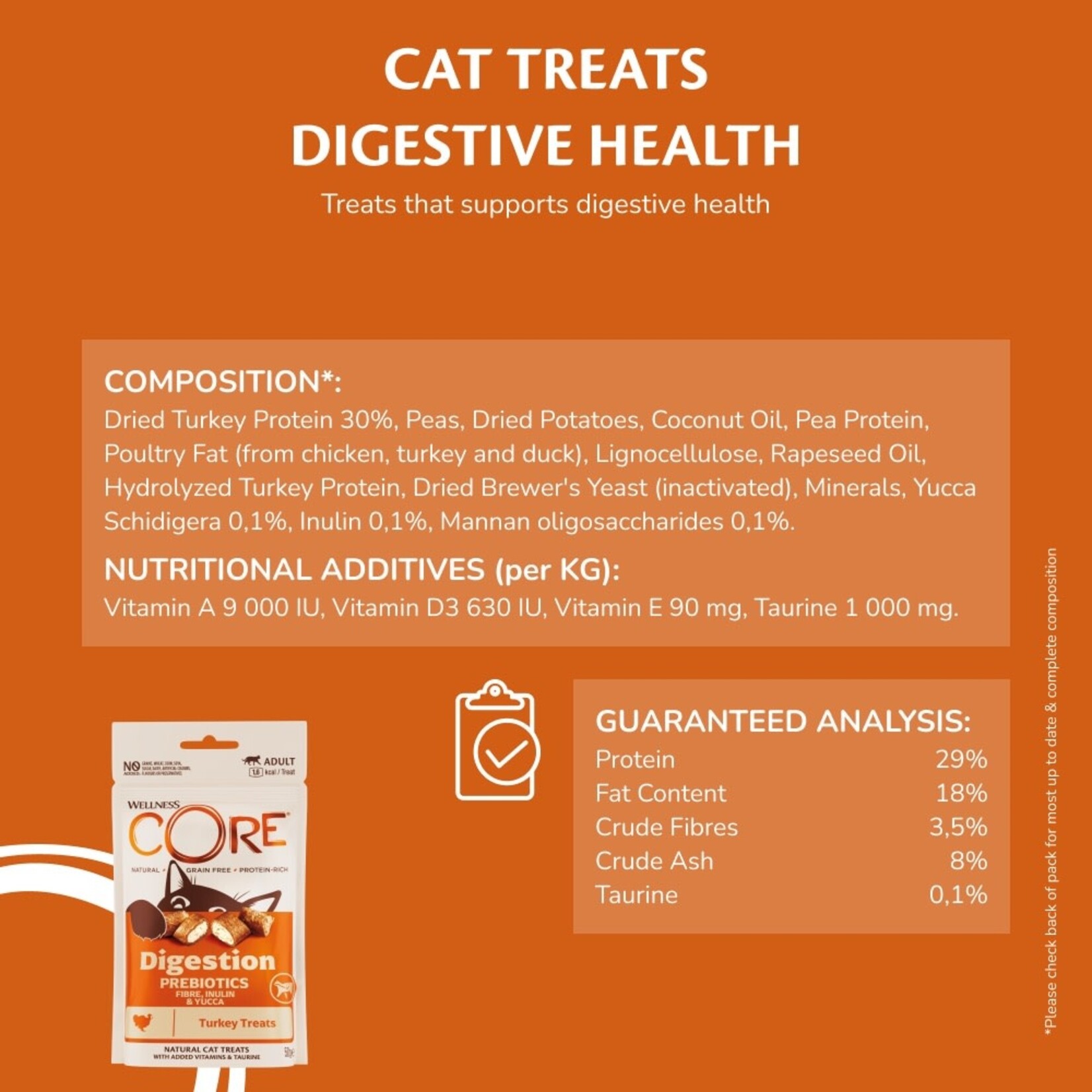 Wellness CORE Cat Digestion Health Prebiotics Treats, Turkey 50g