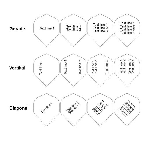 Flights bedrucken mit Text 75 Mikron (20 Satz)