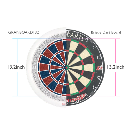 GranDarts GranBoard 132 Smartboard Dartboard