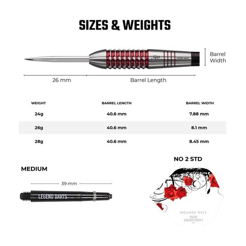 Legend Darts Lisa Ashton 90% - Steeldarts