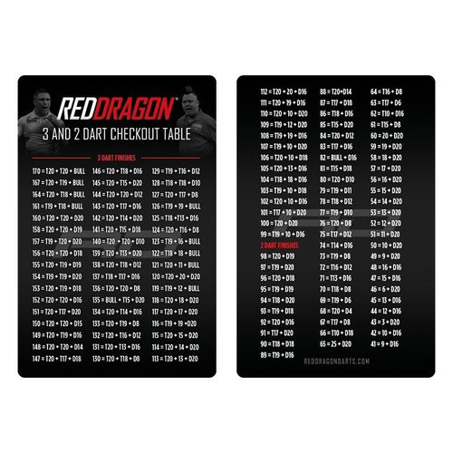 Red Dragon Red Dragon Peter Wright Zubehör Pack