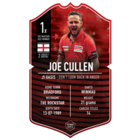 Ultimate Darts Card Joe Cullen