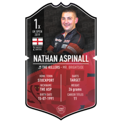 Ultimate Darts Card Nathan Aspinall