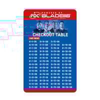 Winmau Checkout Table