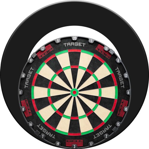 Target Target TOR + Surround