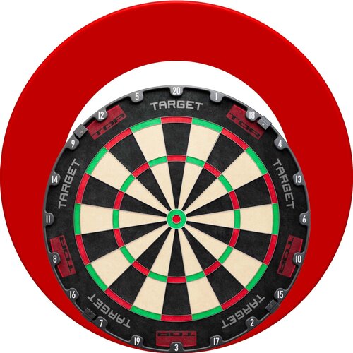 Target Target TOR + Surround