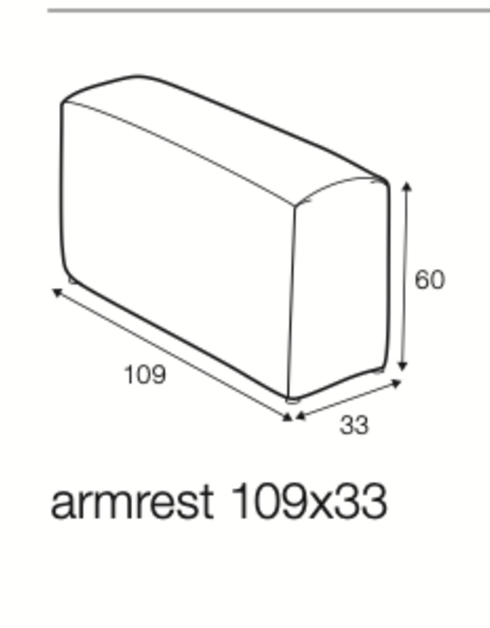 Edda - armrest - cat.3