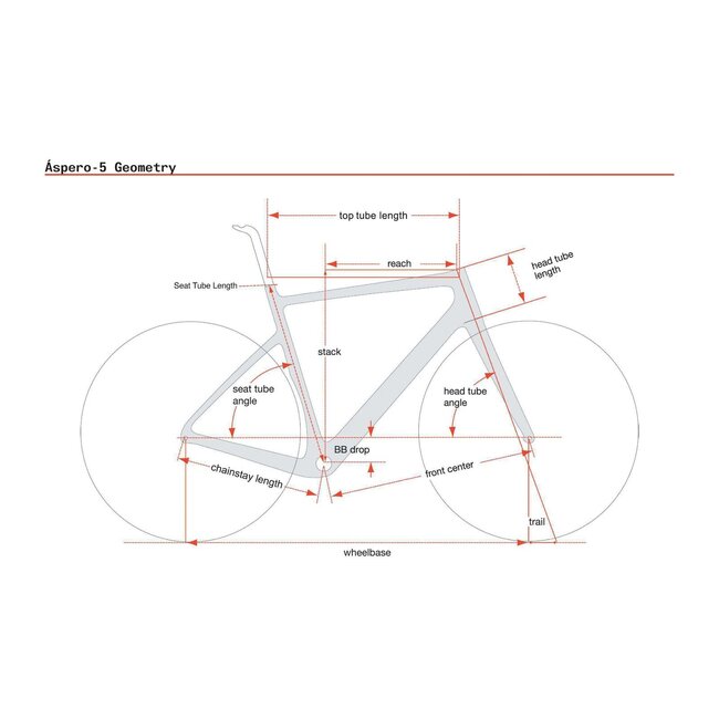 Cervélo Aspero Apex 1