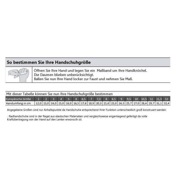 Roeckl Winterhandschuh Rebelva