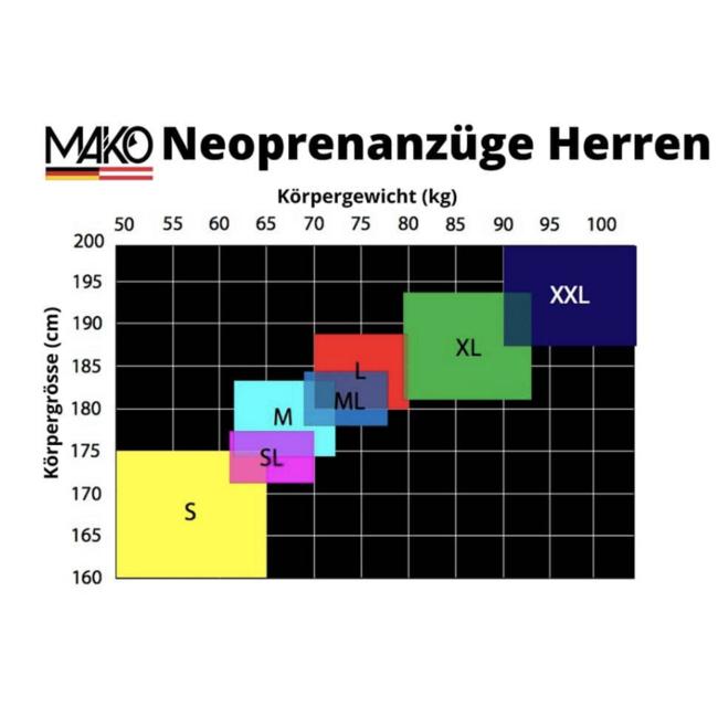 MAKO Neopren Heeren Next Gen