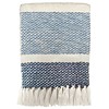 Berber grainy blue throw
