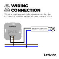 Ledvion LED Dimmer Wechselschalter >2 Dimmer, 1 Lichtpunkt 5-250 Watt 220-240V - Phasenabschnitt - Universal