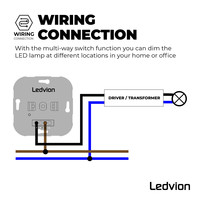Ledvion 2x LED Dimmer Wechselschalter >2 Dimmer, 1 Lichtpunkt 5-250 Watt 220-240V - Phasenabschnitt - Universal