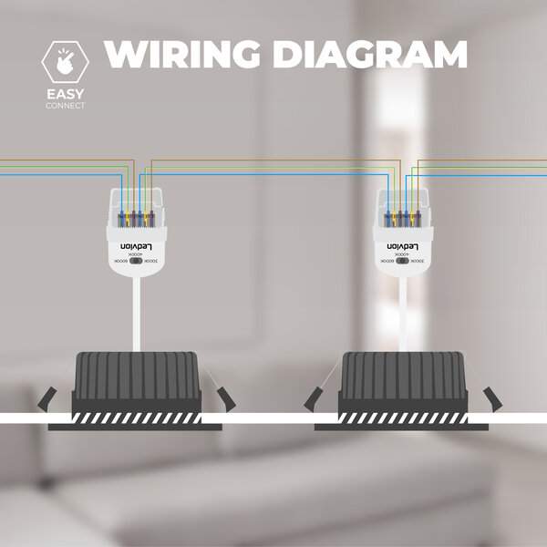 Ledvion Dimmbare LED Einbaustrahler Weiss - IP65 - 7W - CCT - 5 Jahre Garantie - Geeignet für das Badezimmer