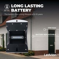 Ledvion Solar Wandleuchte mit Bewegungssensor - Weiß - 1.5W - 3000K