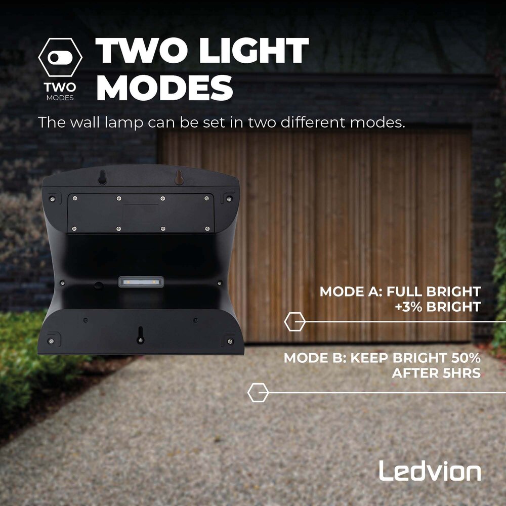 Ledvion Solar Wandleuchte mit Bewegungssensor - Schwarz - 8W - 3000K