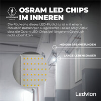 Ledvion LED Fluter mit Sensor 100W - Osram LED Chips - 6500K - Schnellanschluss
