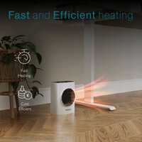 Tiqvi Heizlüfter - 1500W - Bis zu 25 m² - PTC - 2 Einstellungen - Weiß - Elektroheizung - Einstellbarer Thermostatknopf