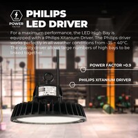 Ledvion LED Hallenstrahler 240W mit Sensor - Philips Driver - 120° - 175lm/W - 4000K - IP65 - Dimmbar - 5 Jahre Garantie - GS-geprüft