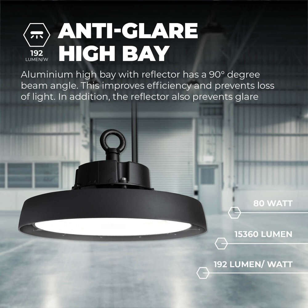 Ledvion LED Hallenstrahler 80W mit Reflektor - Energieeffizienzklasse A - 90° - 192 Lm/W - 6000K - IP65 - Dimmbar - 5 Jahre Garantie - GS-geprüft