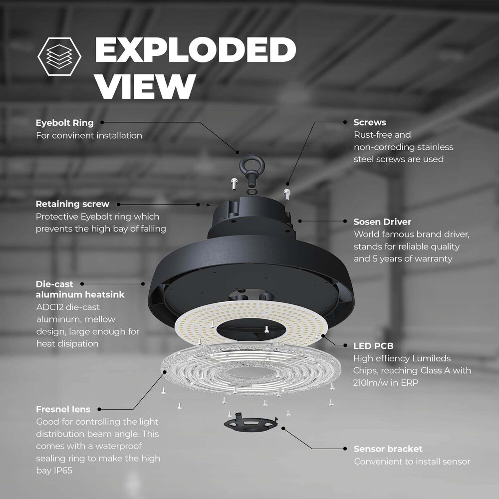 Ledvion LED Hallenstrahler 80W mit Sensor - Energieeffizienzklasse A - 120° - 192 Lm/W - 6000K - IP65 - Dimmbar - 5 Jahre Garantie - GS-geprüft
