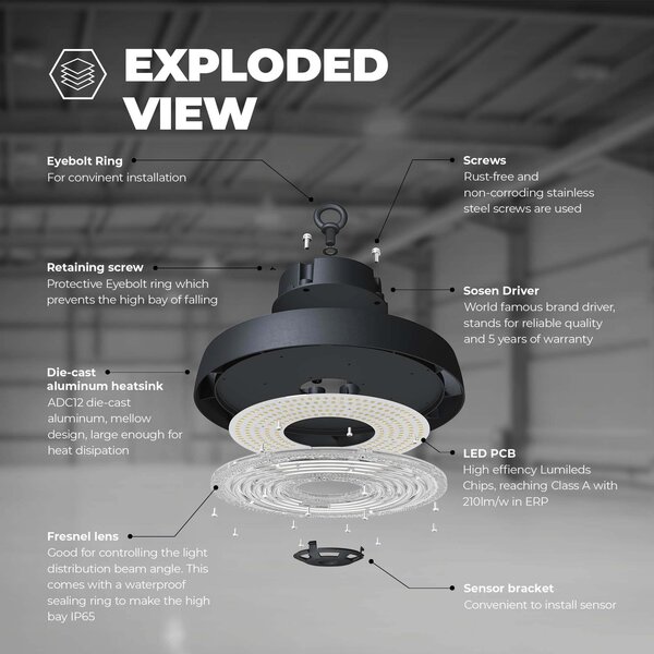 Ledvion LED Hallenstrahler 80W mit Sensor - Energieeffizienzklasse A - 120° - 192 Lm/W - 6000K - IP65 - Dimmbar - 5 Jahre Garantie - GS-geprüft