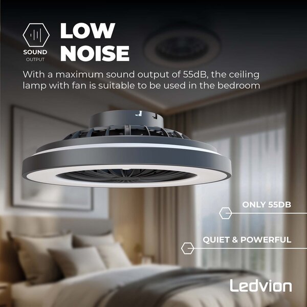 Ledvion Deckenventilator mit Licht - Dimmbar - 48W - 2700K-6500K - Inkl. Fernbedienung
