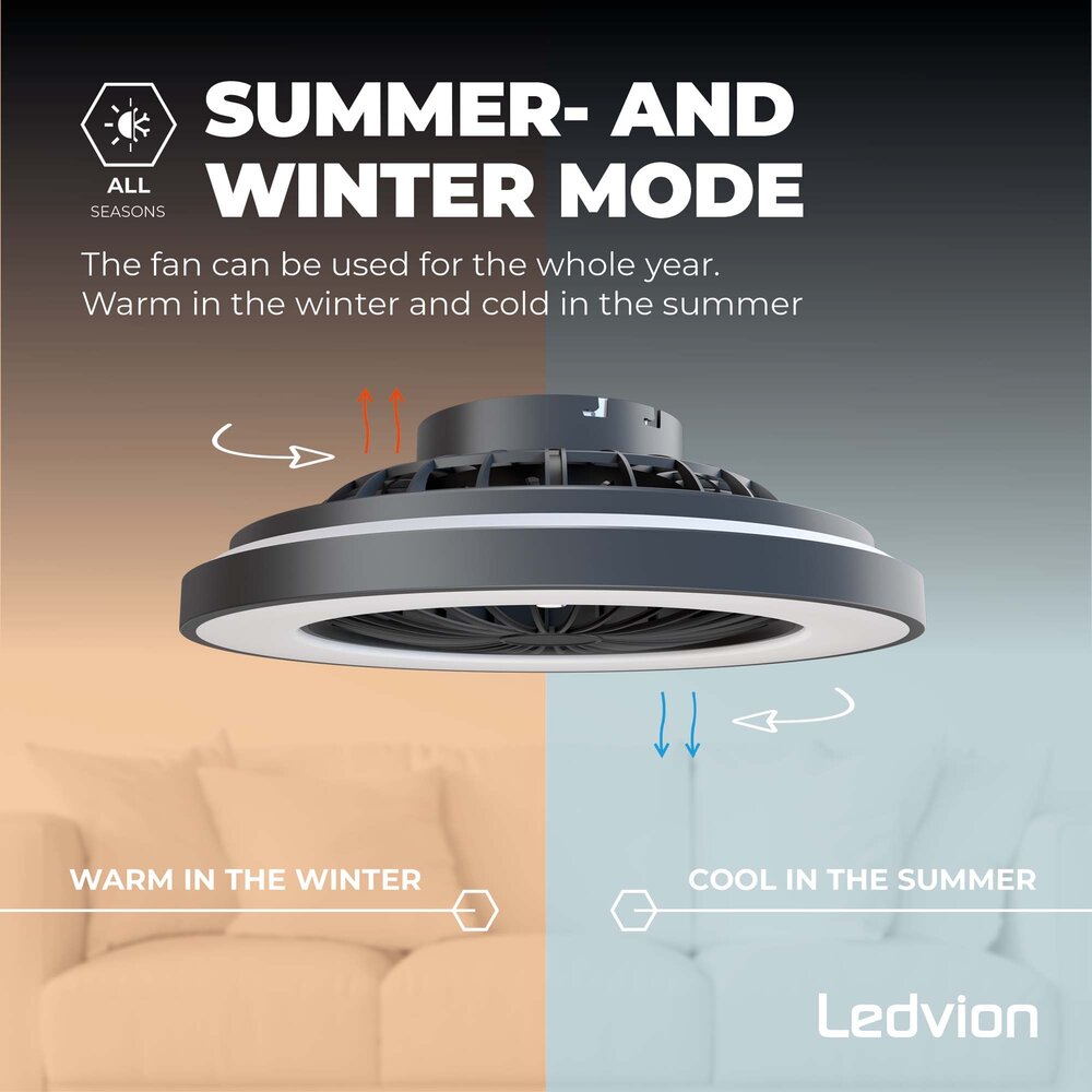 Ledvion Deckenventilator mit Licht - Dimmbar - 48W - 2700K-6500K - Inkl. Fernbedienung