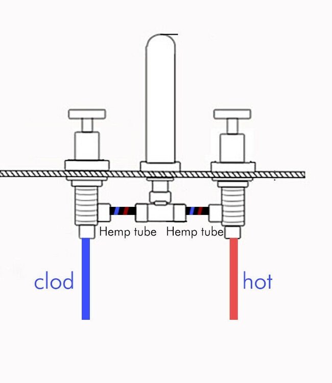 Rene Houtman Balencia muurkraan inbouw wastafelkraan mat zwart