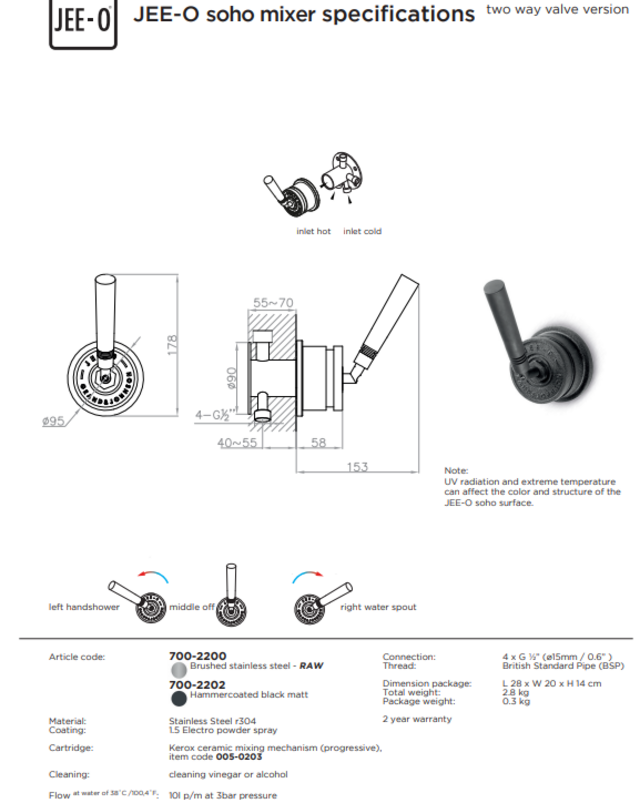 JEE-O SOHO Wand Mengkraan | Met Progressieve Cartridge | Tweeweg Omsteller