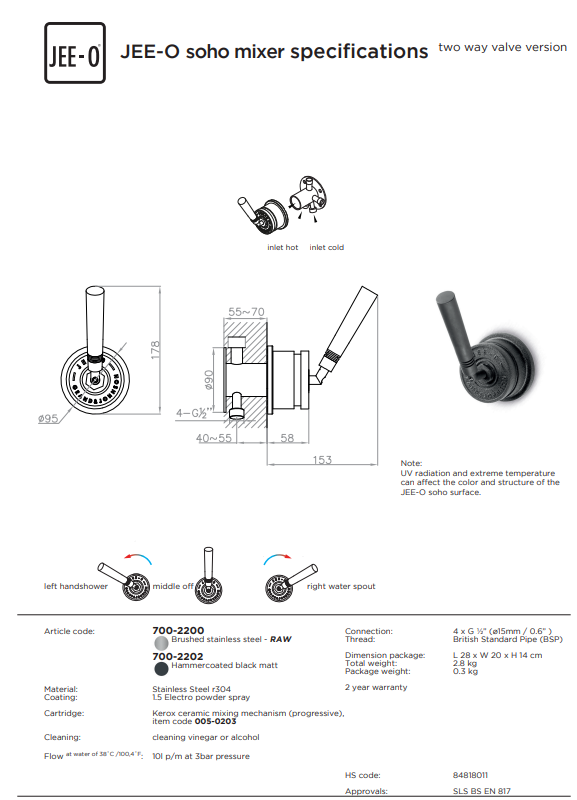 JEE-O SOHO Wand Mengkraan | Met Progressieve Cartridge | Tweeweg Omsteller