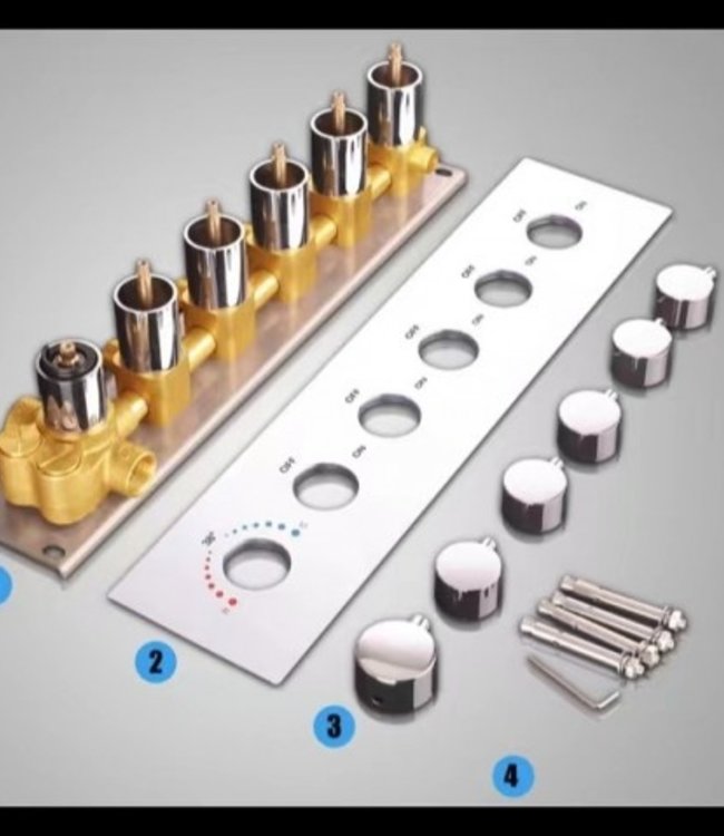 Rene Houtman Luxe Waterval LED Stortdouche Combinatie