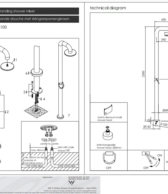JEE-O Fatline douche 01