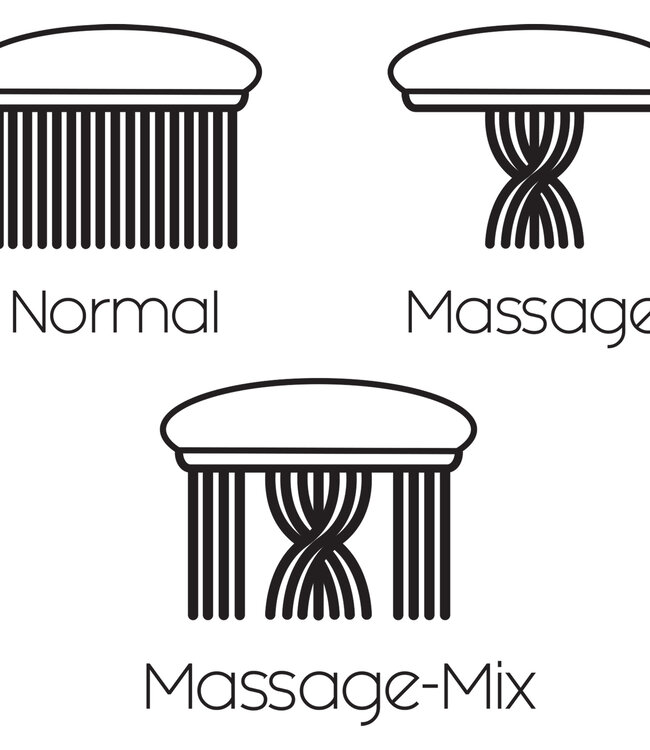 Differnz Doucheset Thermoline | Mat Zwart | H115 x Ø25 Cm