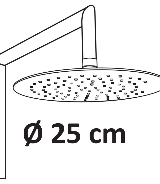Differnz Doucheset Thermoline | Mat Zwart | H115 x Ø25 Cm