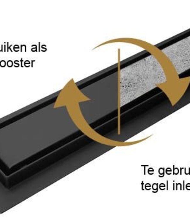 Wiesbaden Douchegoot | Mat Zwart | 4 Maten