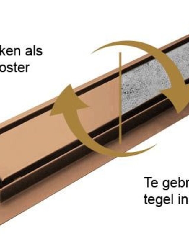 Wiesbaden Douchegoot | Geborsteld Brons | 4 Maten