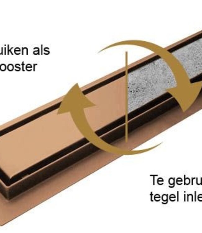 Wiesbaden Douchegoot | Geborsteld Brons | 4 Maten
