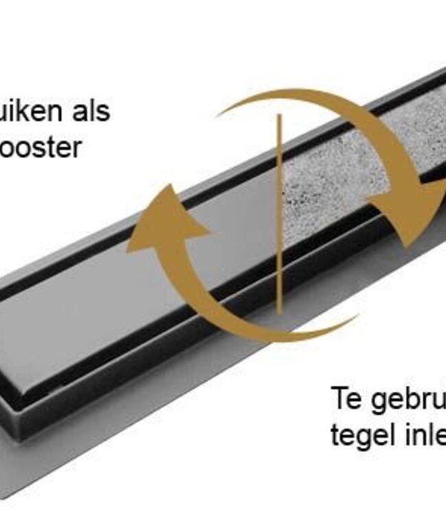 Wiesbaden Douchegoot | Gun Metal | 4 Maten