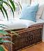 Rivièra Maison RR Cobblers Wharf Trunk 90x40cm -> RR Cobblers Wharf Koffer 90x40cm