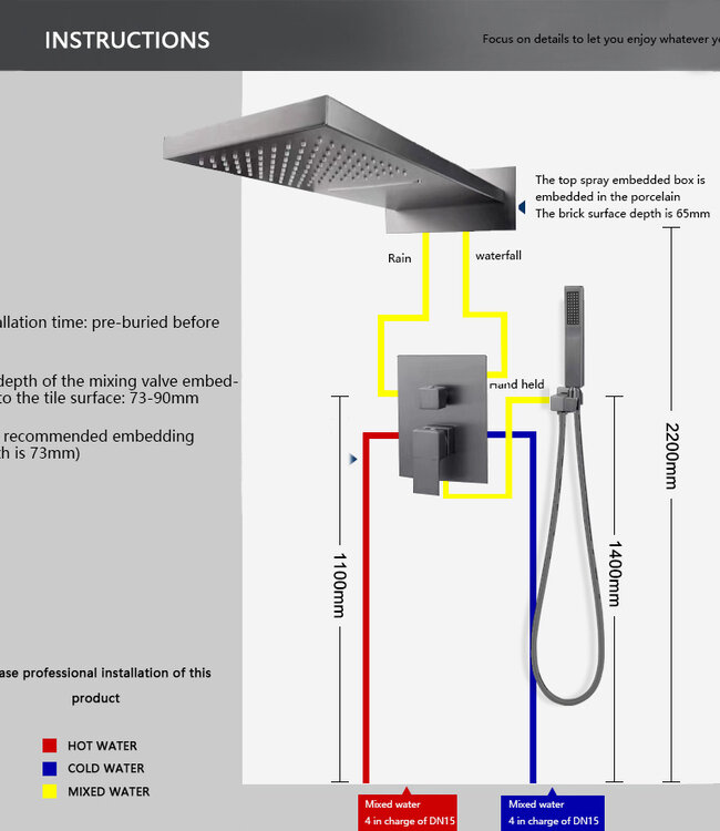 Rene Houtman Regendouche/Stortdouche | Inbouw | Gun Metal