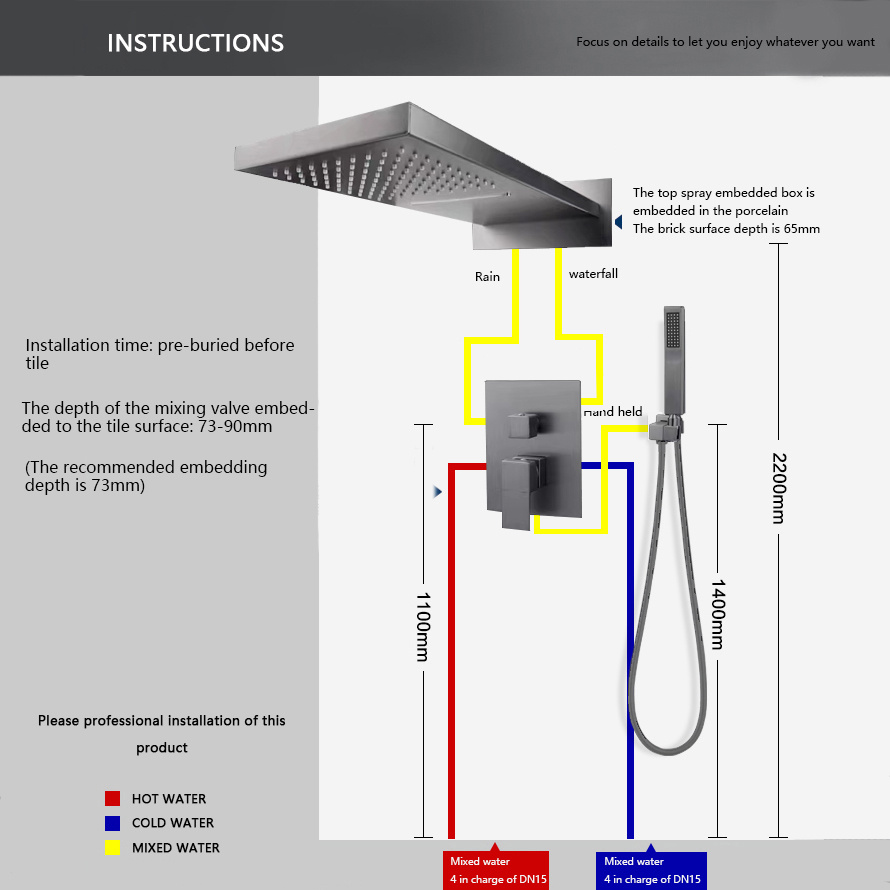 Rene Houtman Regendouche/Stortdouche | Inbouw | Gun Metal