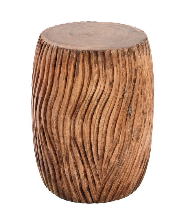 Bazar Bizar De Celebes Kruk - Natuurlijk