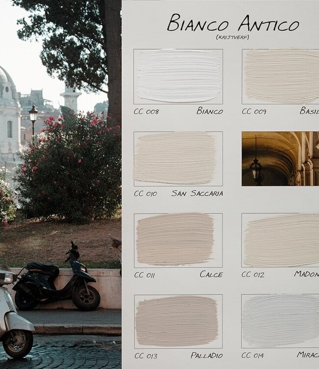 Carte Colori Calcare Italia kalkverf - Palladio