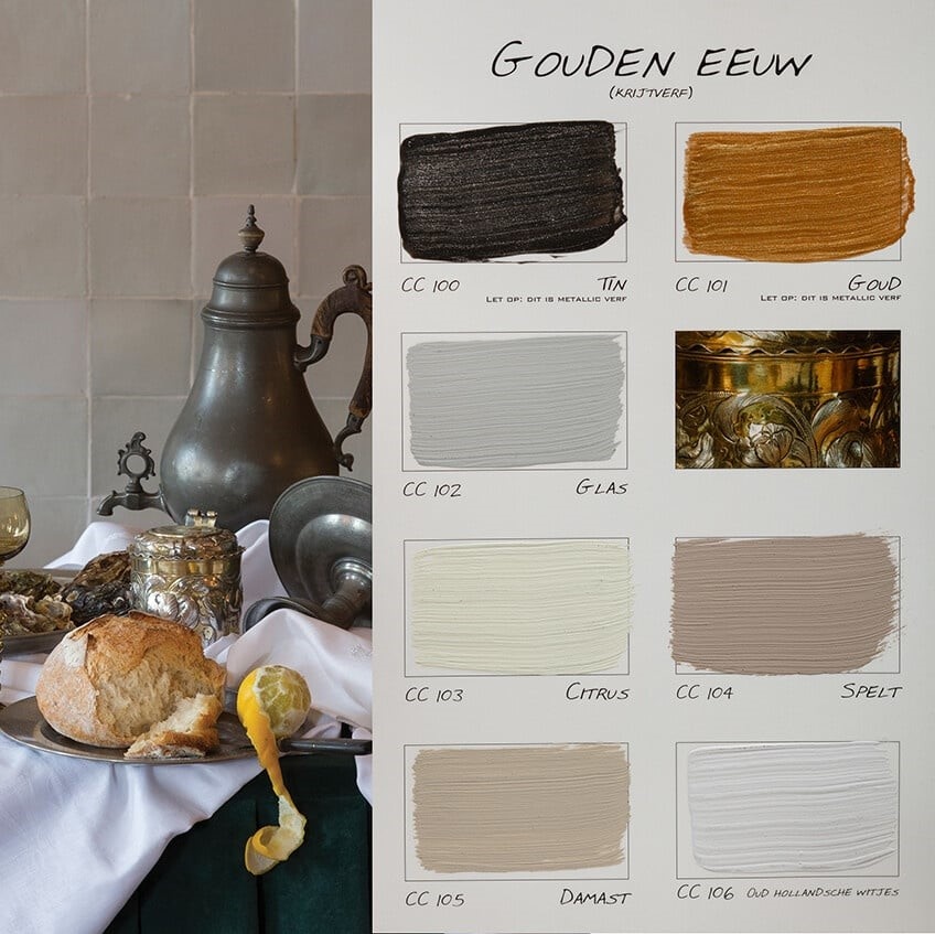 Carte Colori Calcare Italia kalkverf - Glas