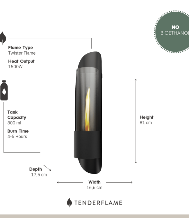 Tenderflame Wandhaard Cycloflame Zwart 81 x 17,5 x 16,6 cm