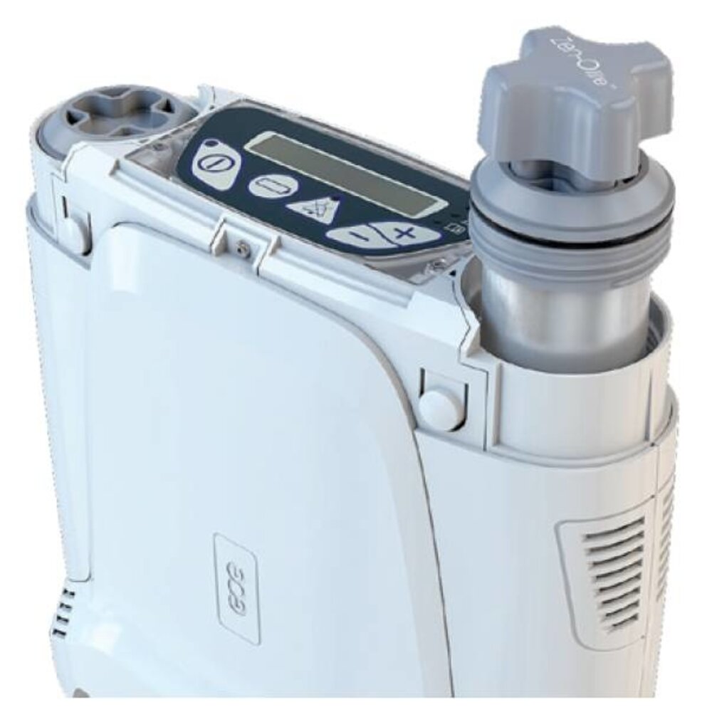 GCE Zen-O lite columnas