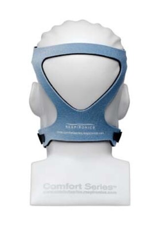 Philips Respironics ComfortGel Blue CPAP Masker
