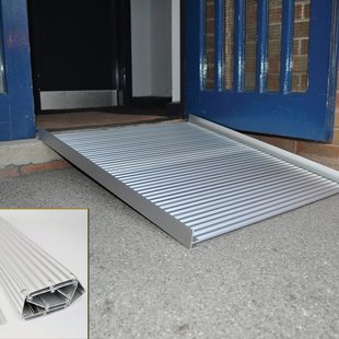 Helling oprolbaar 91cm